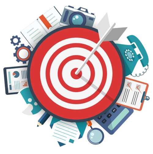 Nhắm theo danh mục